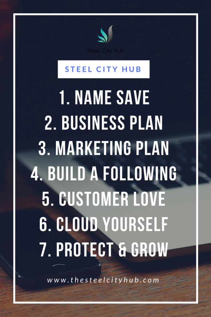 steel city hub business build